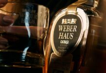 Weber Haus conquista 7 medalhas no Brasil Selection 2025