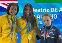 Time São Paulo segue voando no esporte paralímpico