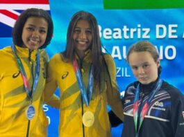 Time São Paulo segue voando no esporte paralímpico