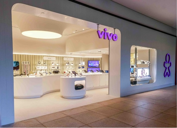 Vivo---OPPO